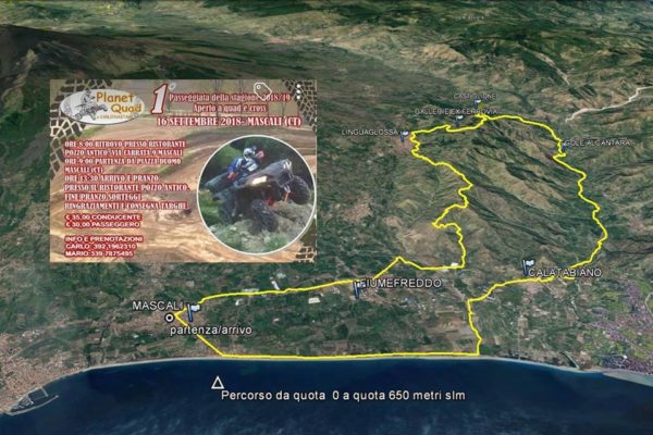PERCORSO PASSEGGIATA STAGIONE 2018/2019